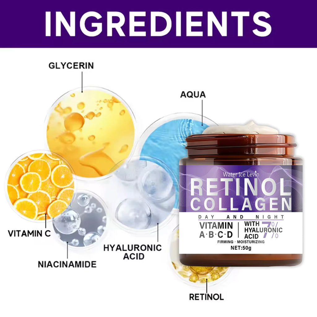 Renewal Collagen Day Night Cream